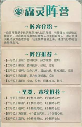 萌神战姬安卓版图3