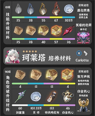 鸣潮正版