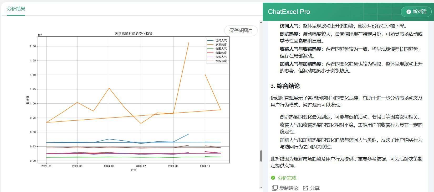 ChatExcel
