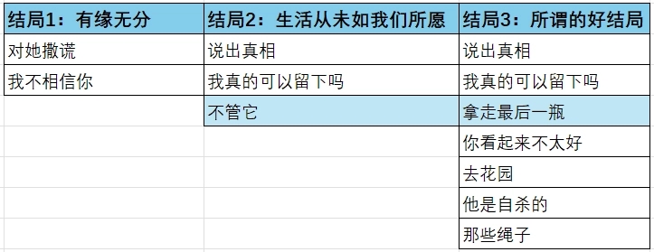 邻居不对劲(4)