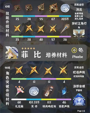 鸣潮正版