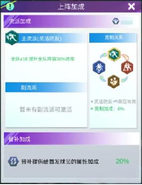 全职荣耀(7)