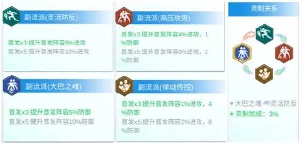 全职荣耀(8)