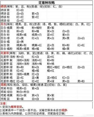 桃源深处有人家qq版(3)