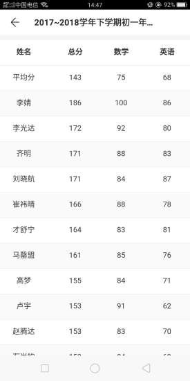 爱多分图2