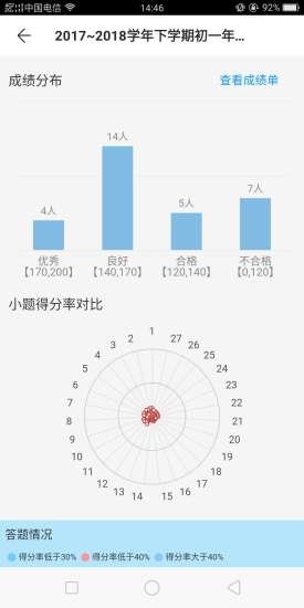 爱多分图3
