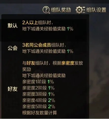 地下城与勇士起源国际服