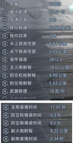 巅峰战舰