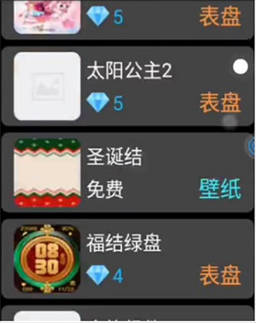 表盘市场(2)