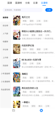 火星漫画原版图3