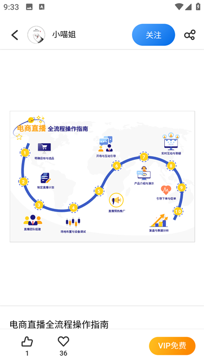 亿图图示
