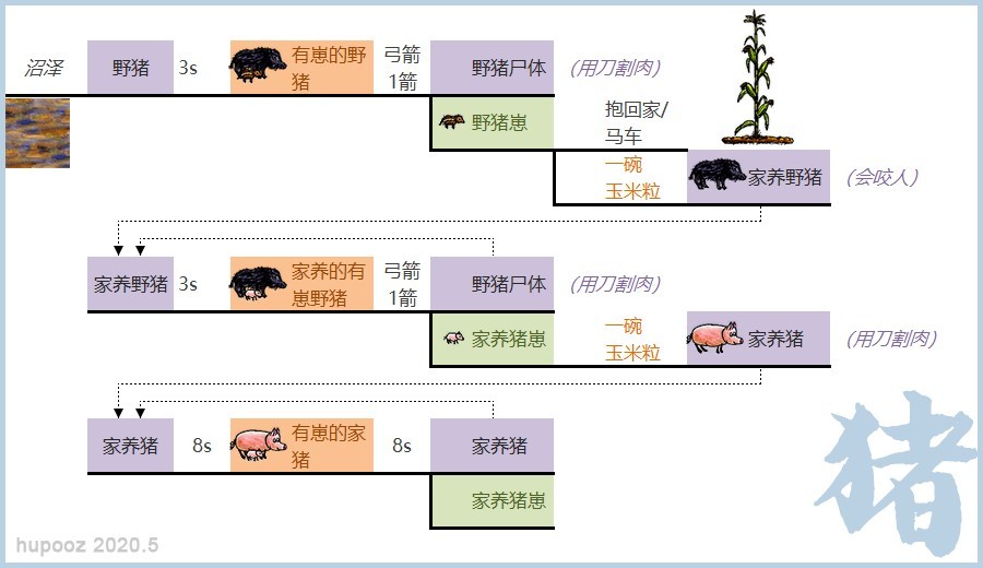 华夏人生正版