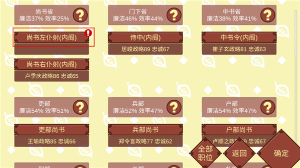 女帝的日常美化版(5)