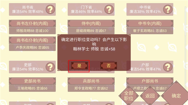 女帝的日常美化版(7)