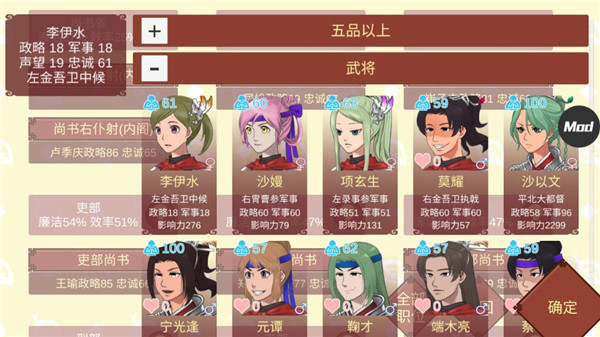 女帝的日常美化版(11)