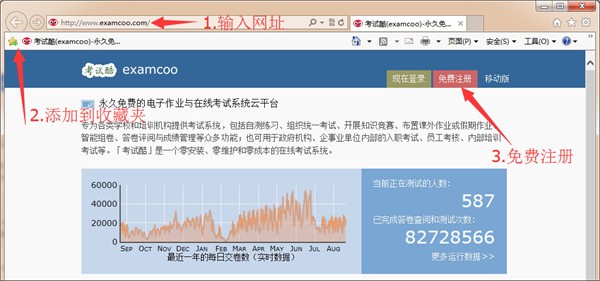 考试酷examcoo