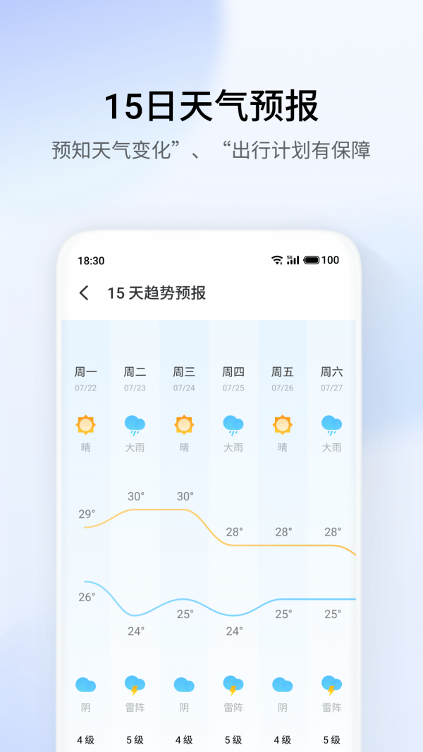 魅族天气索尼定制版