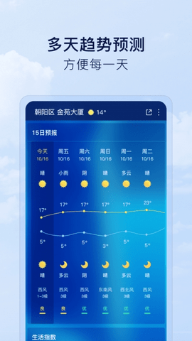 默契天气直装版2