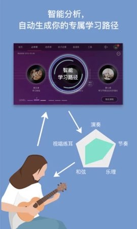 ai音乐学院(2)