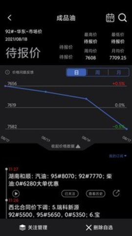 隆众快讯