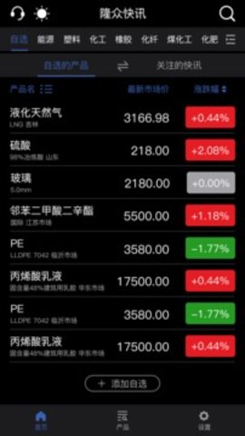 隆众快讯