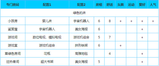 开罗幸福公寓物语(3)