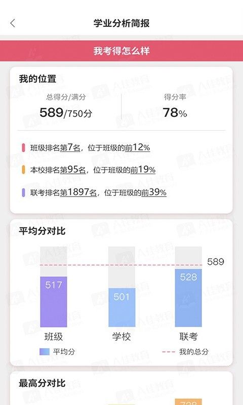A佳教育(3)