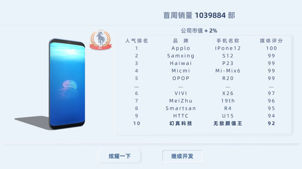 帝国直装游戏版图1