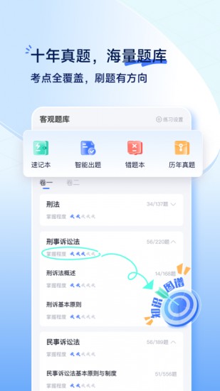 觉晓法考(1)