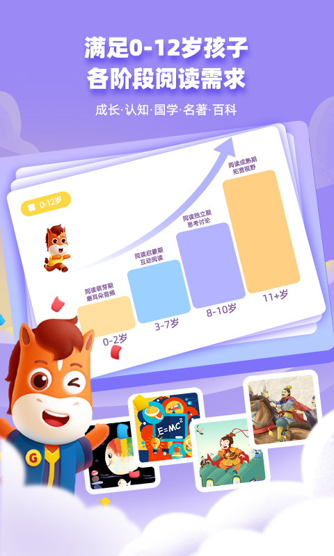 高途阅读(2)