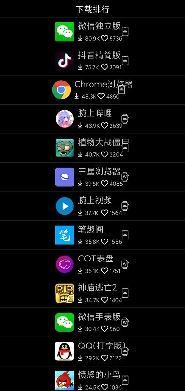唯趣应用商店2026