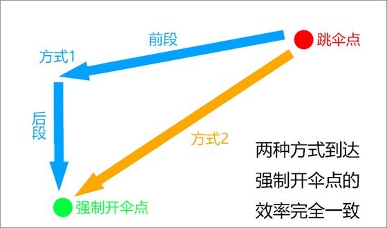 地铁逃生国际服最新版8