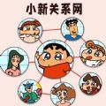 还原关系网 v2.0