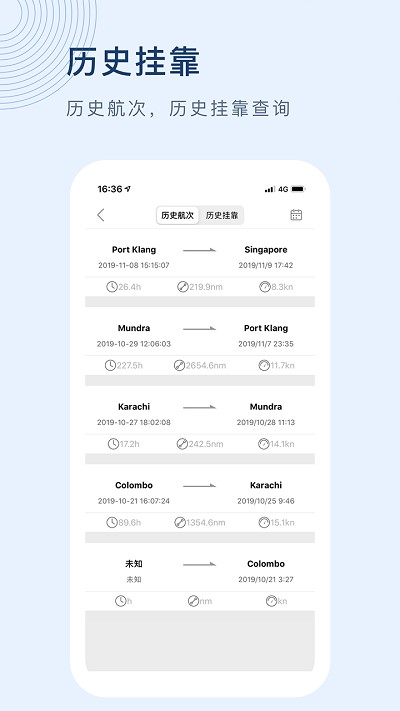 船讯网图1