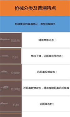 无序次元1