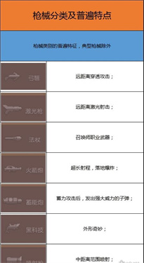 无序次元2