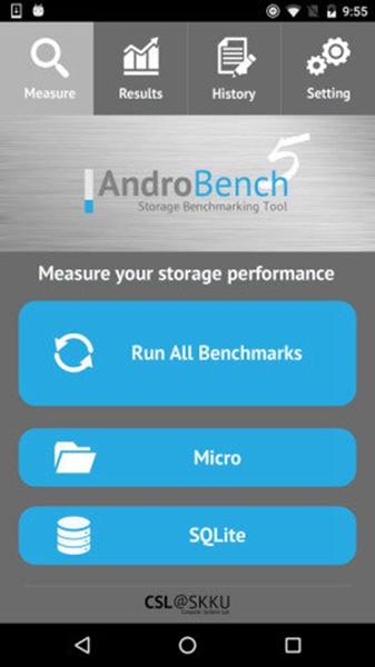 androbench(3)