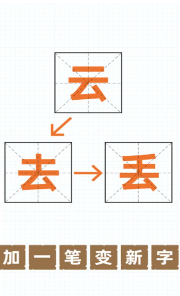 汉字黄金屋游戏纯净版截图4