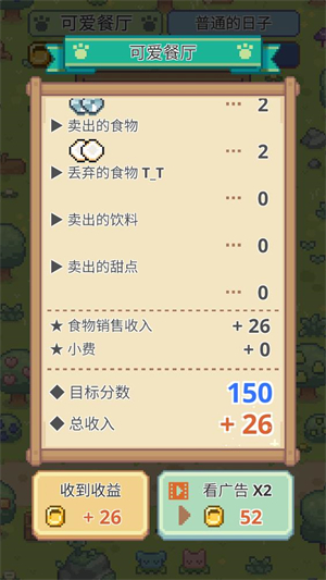 猫咪餐厅图8