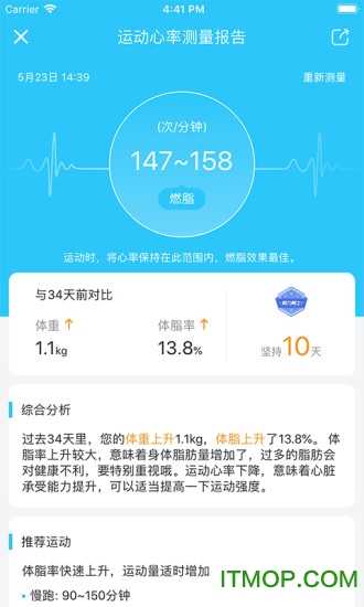 轻牛健康官方正版