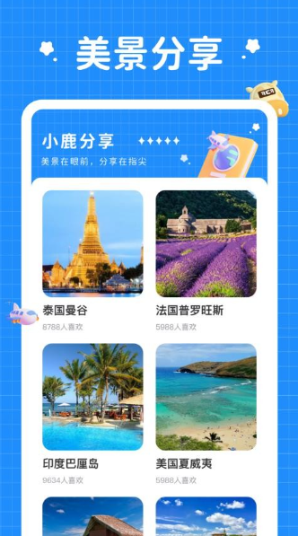 小鹿旅行记图4