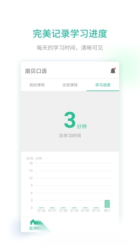 扇贝口语本直装版图4