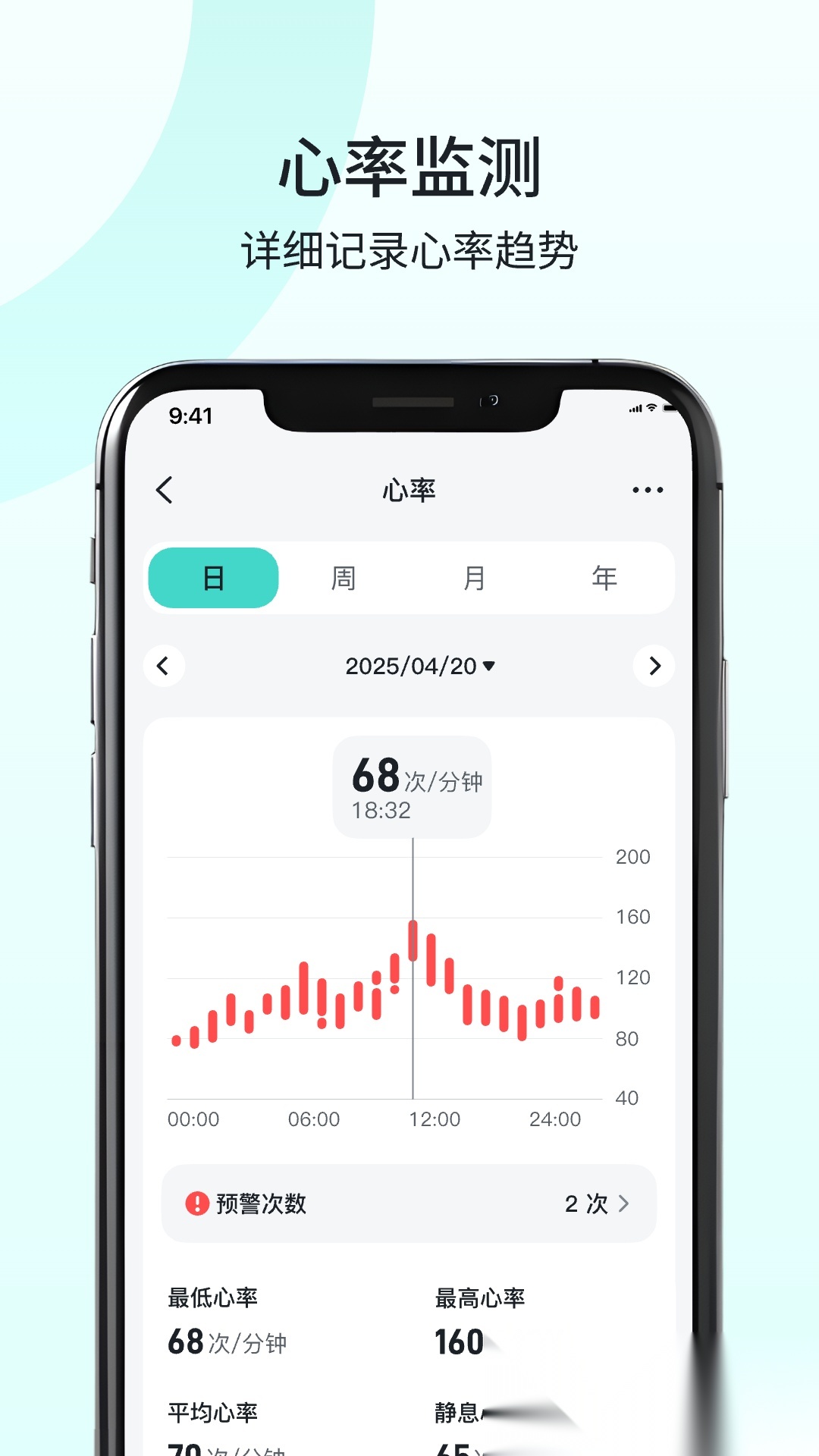 SKG Health 图2