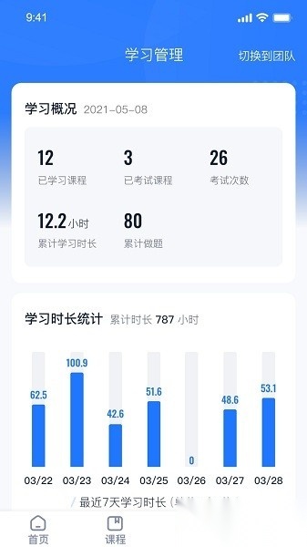 中岩培训软件图2