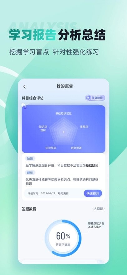 公共营养师考试聚题库图3