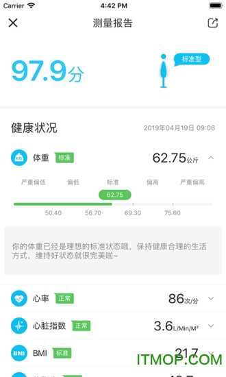 轻牛健康官方正版