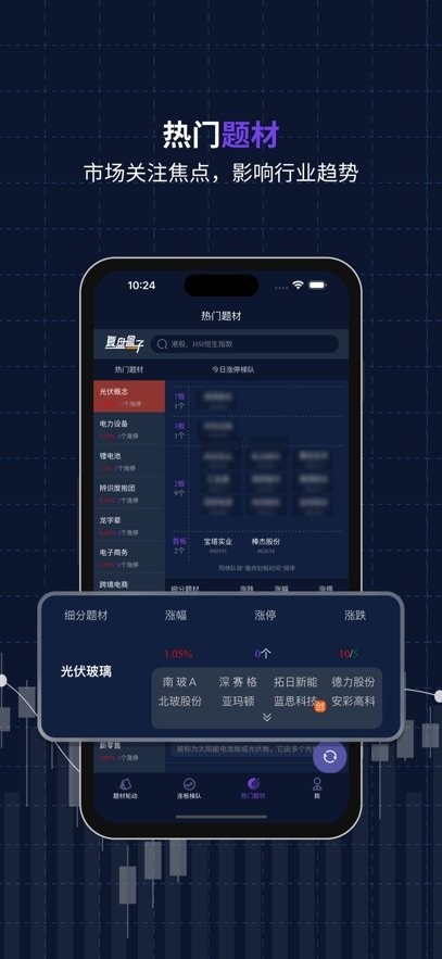 复盘盒子正版图3