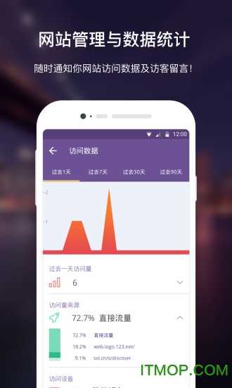 上线了免费版