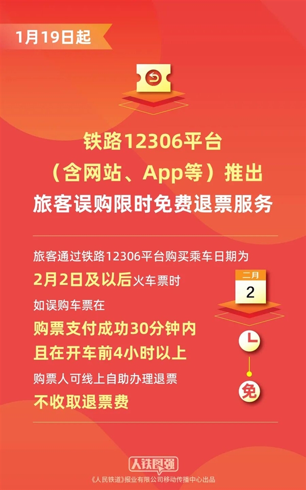 铁路12306将于1月19日推出新服务，旅客若不慎买错火车票，可在限定时间内免费办理退票