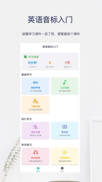 英语音标入门手机版(2)
